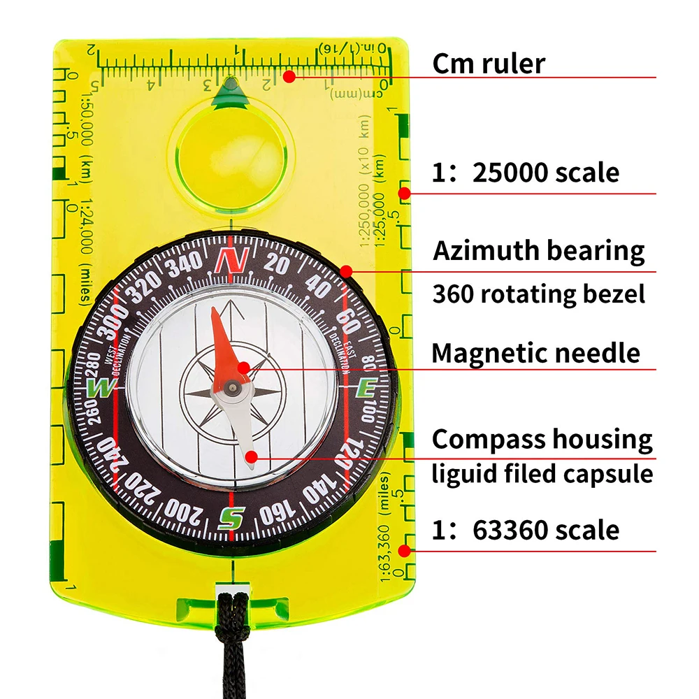 Compass