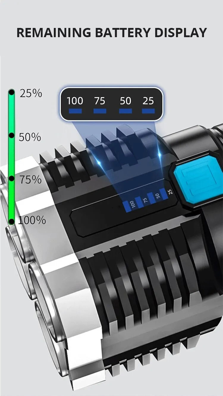 01 High Power LED Flashlight