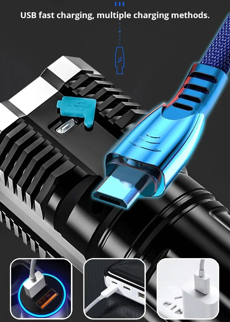 01 High Power LED Flashlight