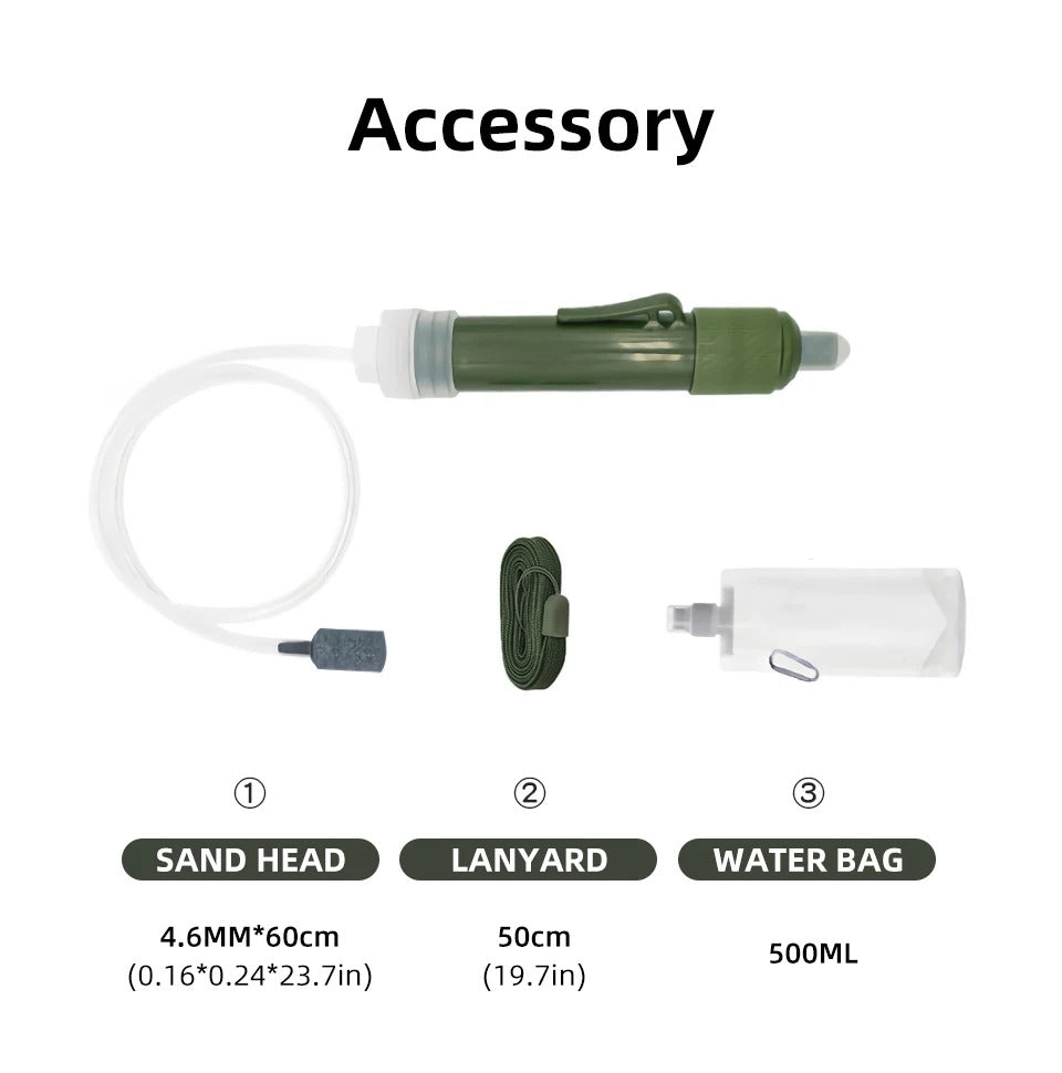 Water Purification Kit