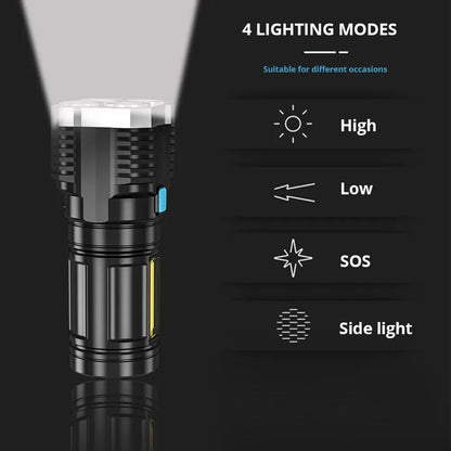 01 High Power LED Flashlight