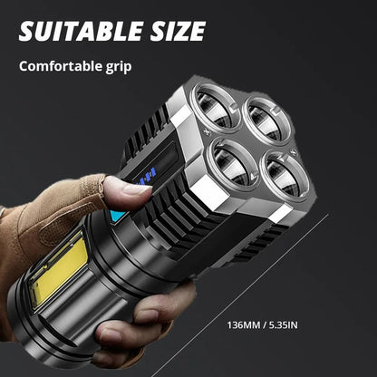 01 High Power LED Flashlight