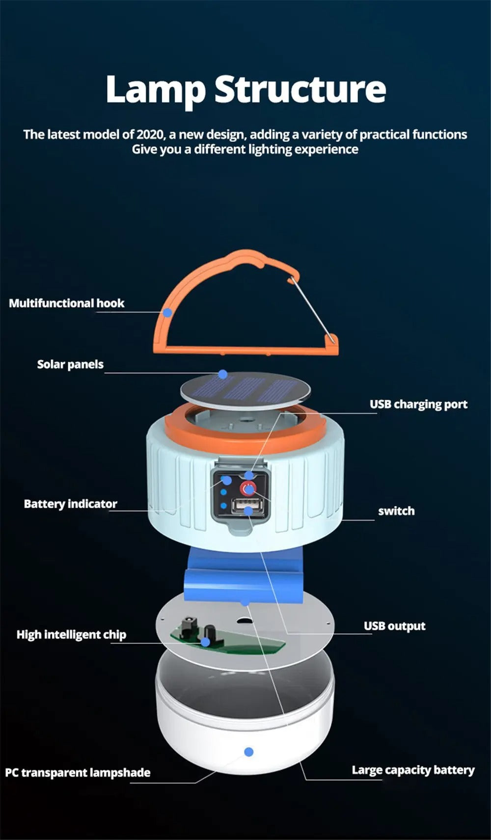 Solar LED Lantern