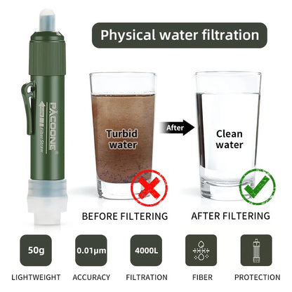 Water Purification Kit